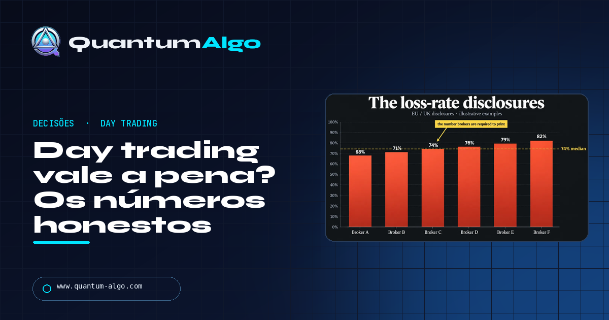 Day trading vale a pena? A resposta honesta com as taxas de perda, a curva em J e a aritmética — guia da Quantum Algo