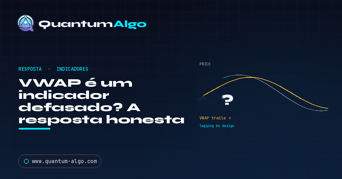 VWAP é um indicador defasado?
