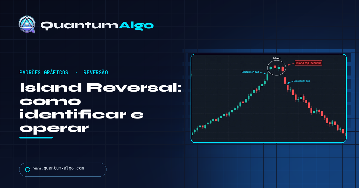 Island Reversal Pattern: como identificar e operar — guia da Quantum Algo