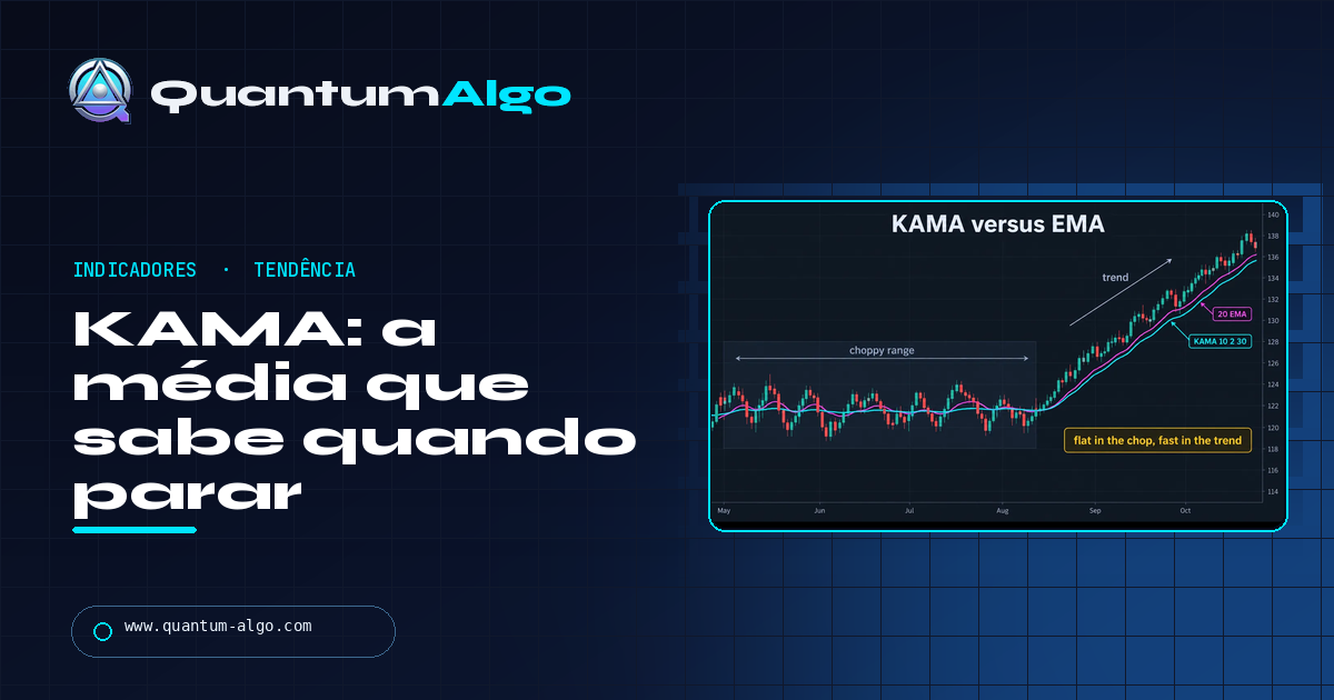Kaufman Adaptive Moving Average (KAMA): a média que sabe quando parar — guia da Quantum Algo