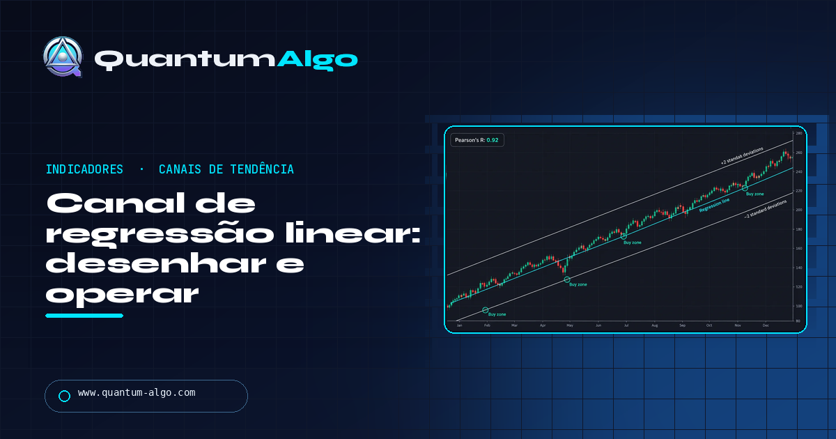 Linear Regression Channel: como desenhar, ler e operar — guia da Quantum Algo