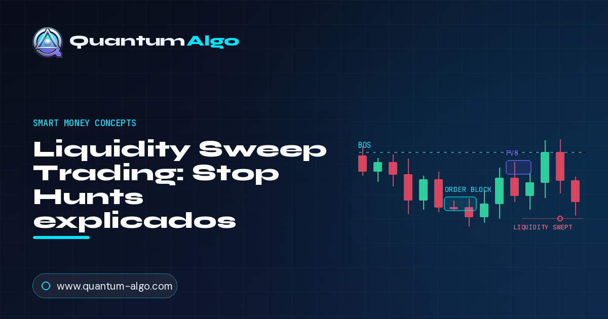 Liquidity Sweep Trading: opere o stop hunt como as instituições