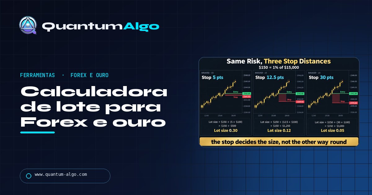 Calculadora de lote para Forex e ouro: dimensione o trade pelo stop, não pelo ticket — guia da Quantum Algo