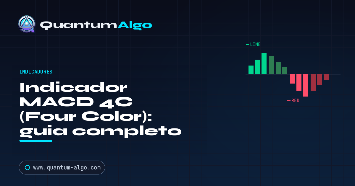 MACD 4C (Four Color): o guia completo do histograma de momentum