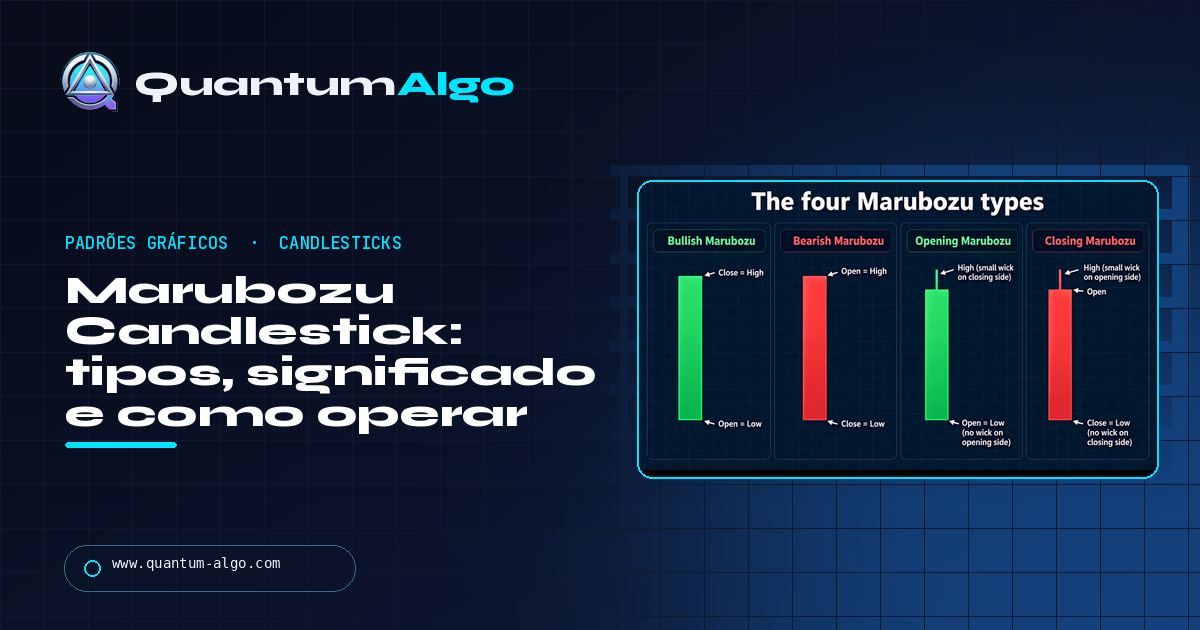 Marubozu Candlestick: tipos, significado, confiabilidade e como operar — guia da Quantum Algo