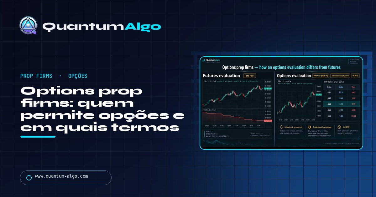 Options prop firms: quais firmas realmente permitem opções, em quais termos e como operá-las — guia da Quantum Algo