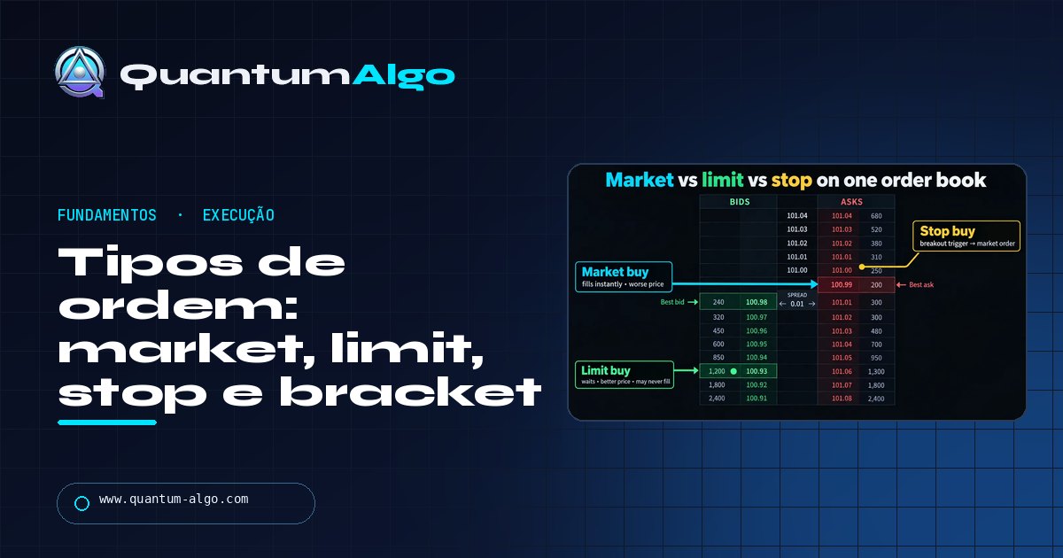 Tipos de ordem explicados: ordens a mercado vs limit vs stop vs bracket (e quando usar cada uma) — guia da Quantum Algo