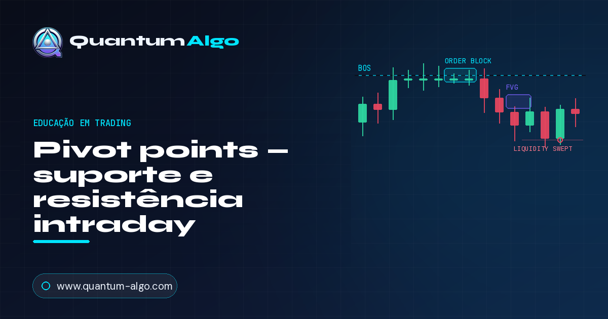 Pivot points: o guia completo de suporte e resistência intraday.