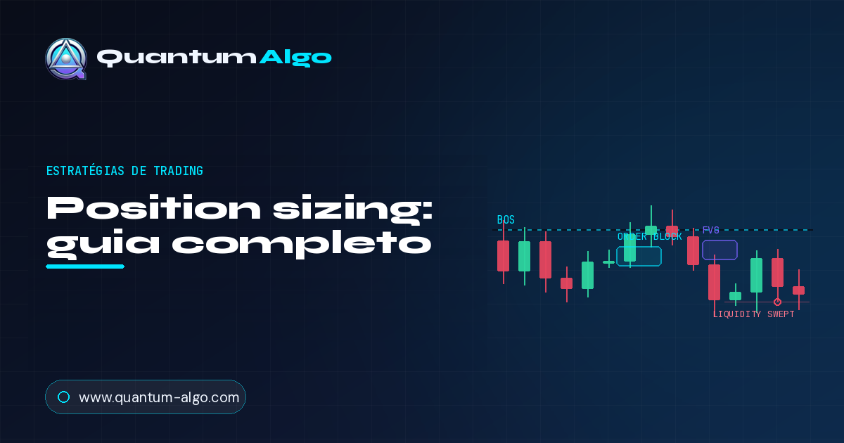 Position sizing