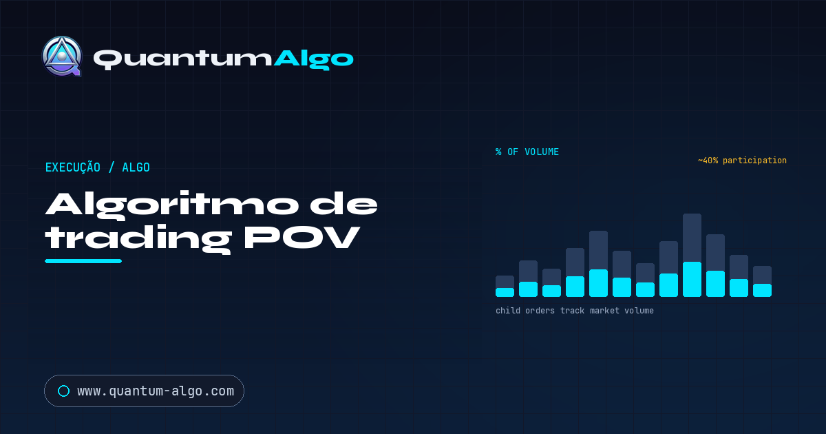 Algoritmo de trading POV: o guia completo de Percentage of Volume