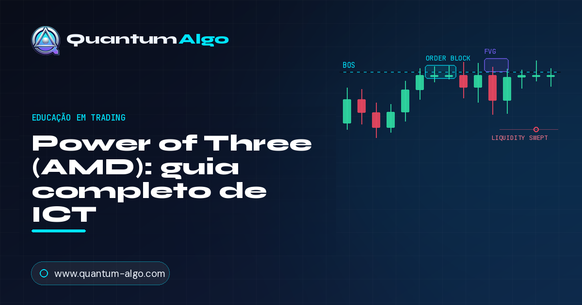 Power of Three (AMD)