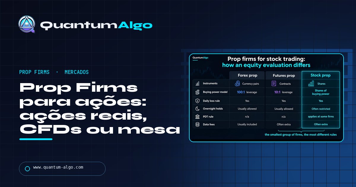 Prop Firms para ações: as três rotas, quem financia ações reais e como avaliações de equities realmente funcionam — guia da Quantum Algo