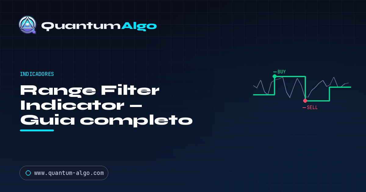 Range Filter Indicator: o guia completo de tendência com filtro de ruído (DonovanWall)
