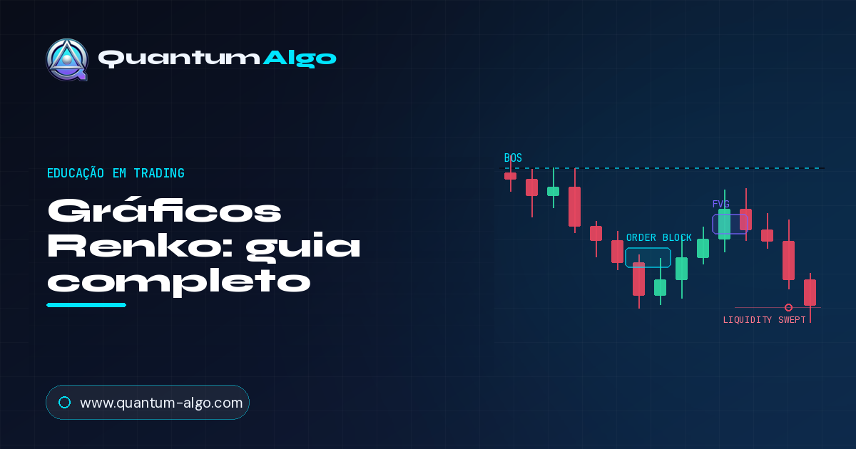 Gráficos Renko