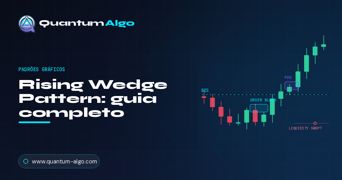 Rising Wedge Pattern