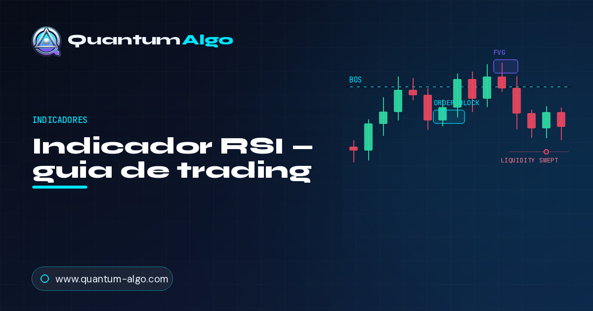 Indicador RSI: o guia completo de trading com o Relative Strength Index