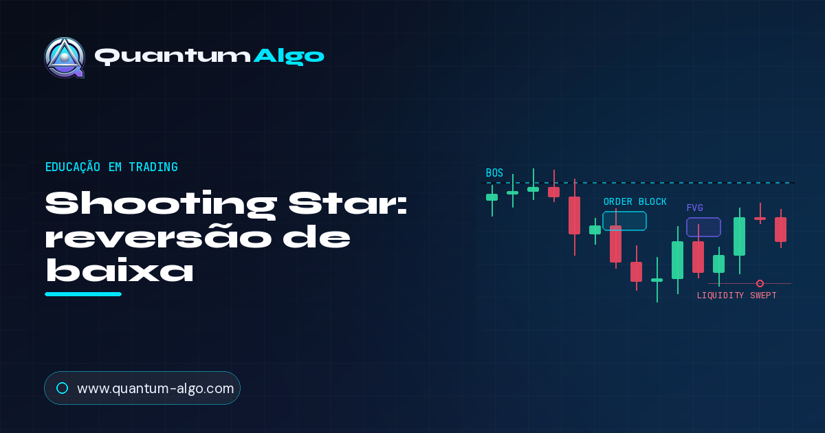 Padrão shooting star: o guia completo de reversão de baixa com candle único