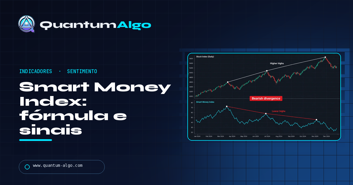 Smart Money Index: como o indicador abertura-fechamento acompanha instituições — guia da Quantum Algo