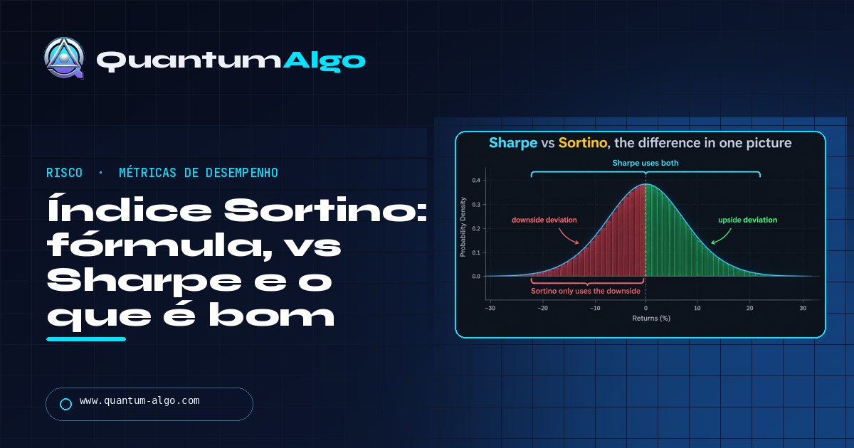 Índice Sortino: o que ele mede, como difere do Sharpe e o que é um bom índice Sortino — guia da Quantum Algo