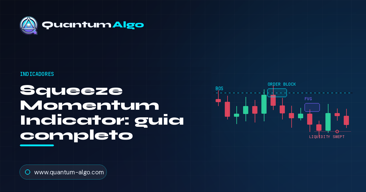 Squeeze Momentum Indicator