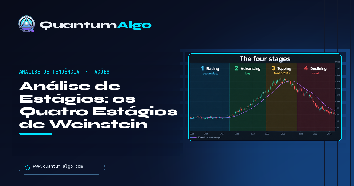Análise de Estágios: os Quatro Estágios de Stan Weinstein, a Média Móvel de 30 Semanas e Como Operá-los — guia da Quantum Algo