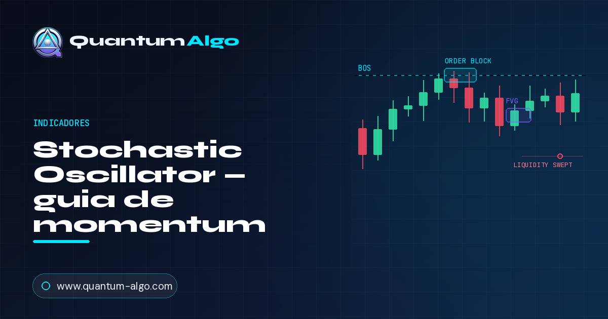 Stochastic Oscillator: o guia completo do indicador de momentum