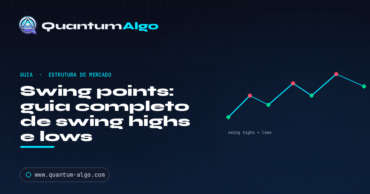 Swing points: guia completo de swing highs e lows