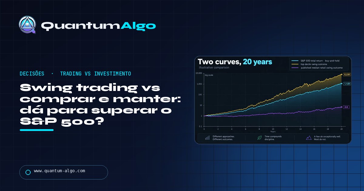 Swing trading vs comprar e manter: swing trading pode superar o S&P 500? A aritmética honesta — guia da Quantum Algo