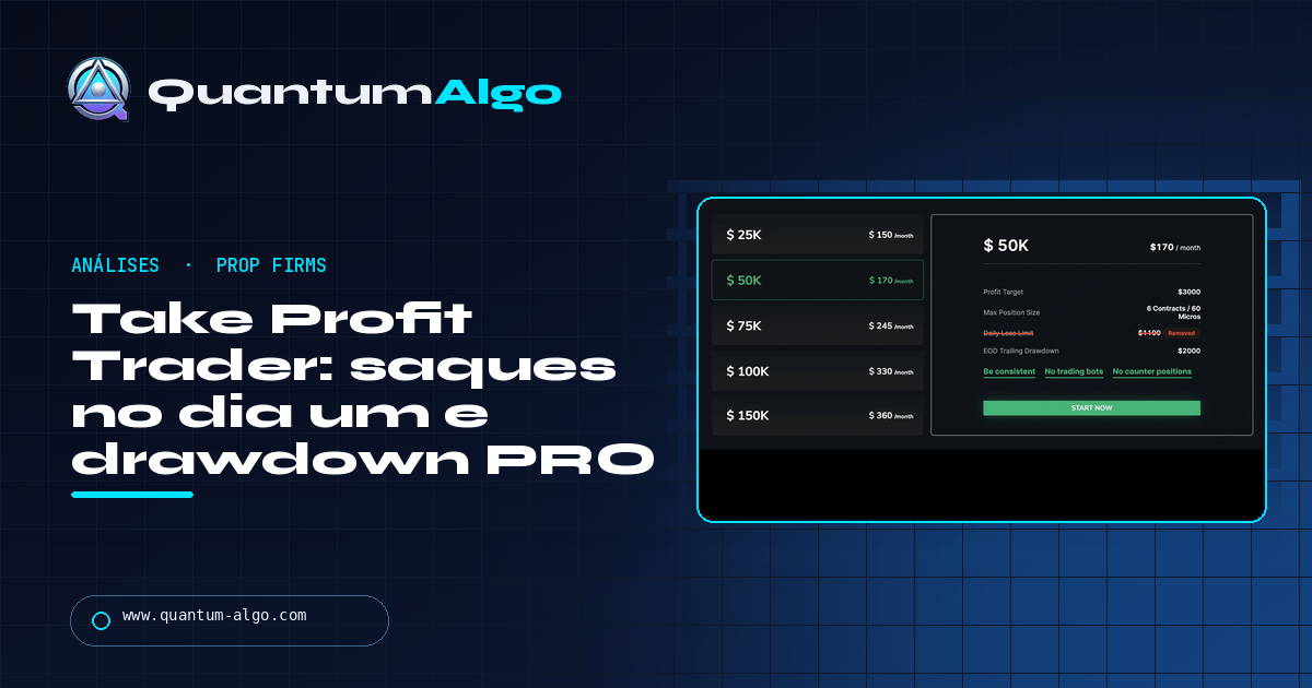 Análise da Take Profit Trader: saques no dia um, a virada do drawdown PRO e o custo real do Test mensal — guia da Quantum Algo