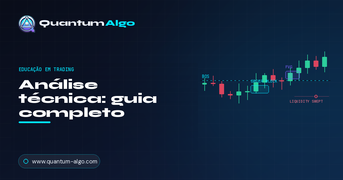Análise técnica