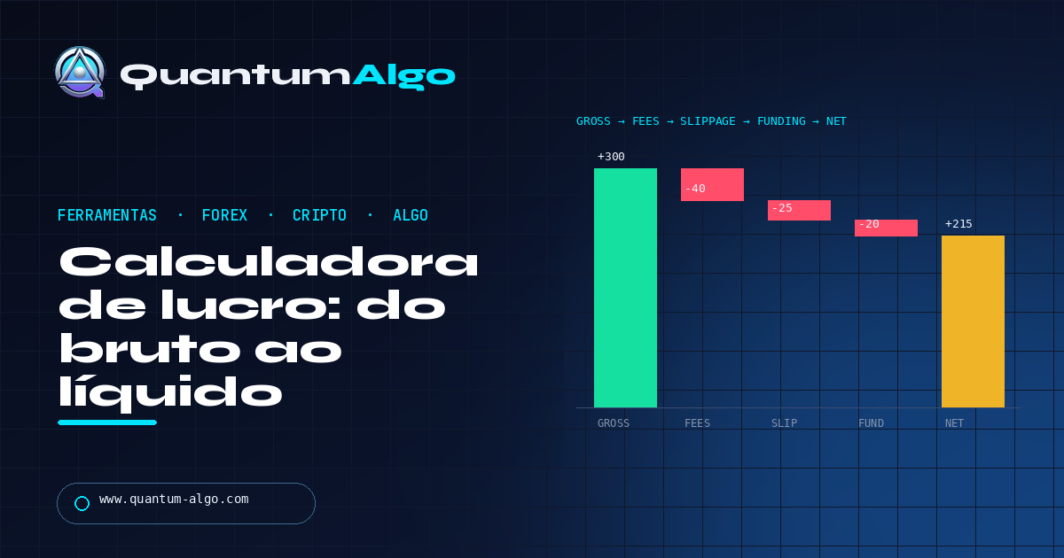 Calculadora de lucro para forex, cripto e trading algorítmico — guia da Quantum Algo