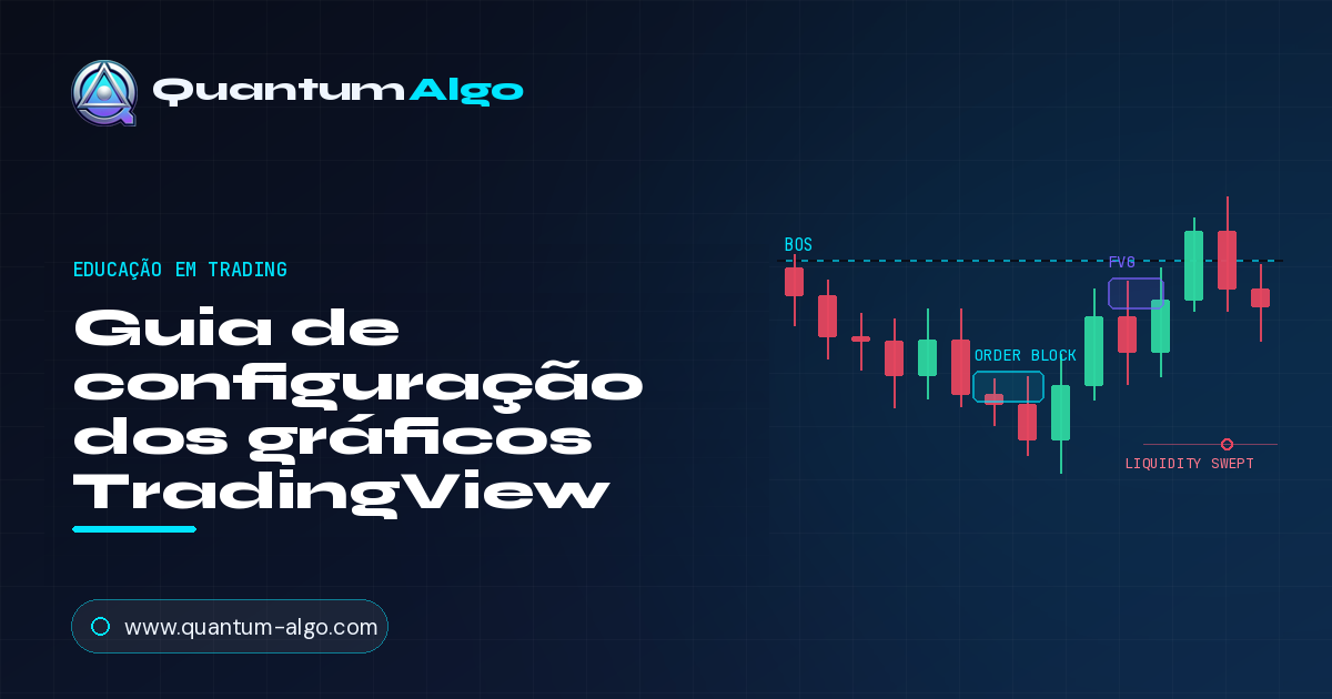 Gráficos TradingView: o guia completo de configuração e personalização
