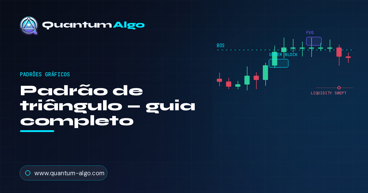 Padrão de triângulo: o guia completo do padrão de continuação