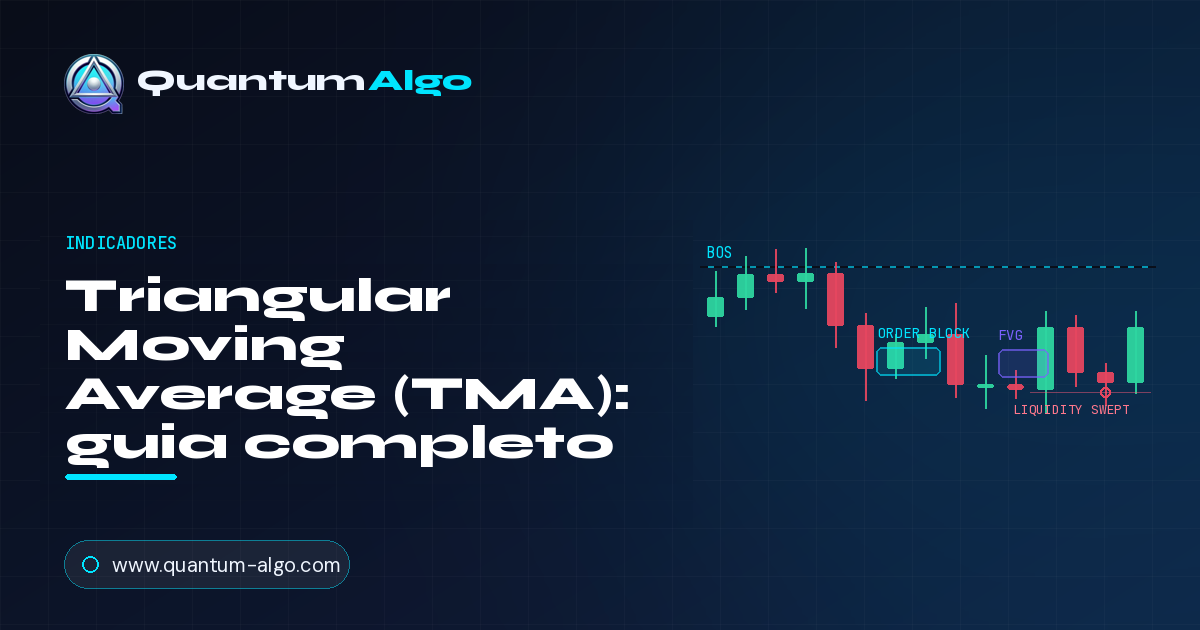 Triangular Moving Average