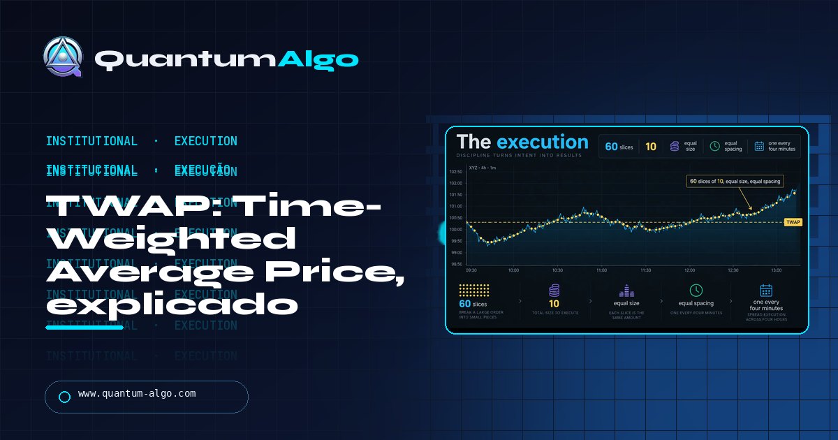 TWAP: Time-Weighted Average Price — a fórmula, o algoritmo e como operar ao redor dele — guia da Quantum Algo