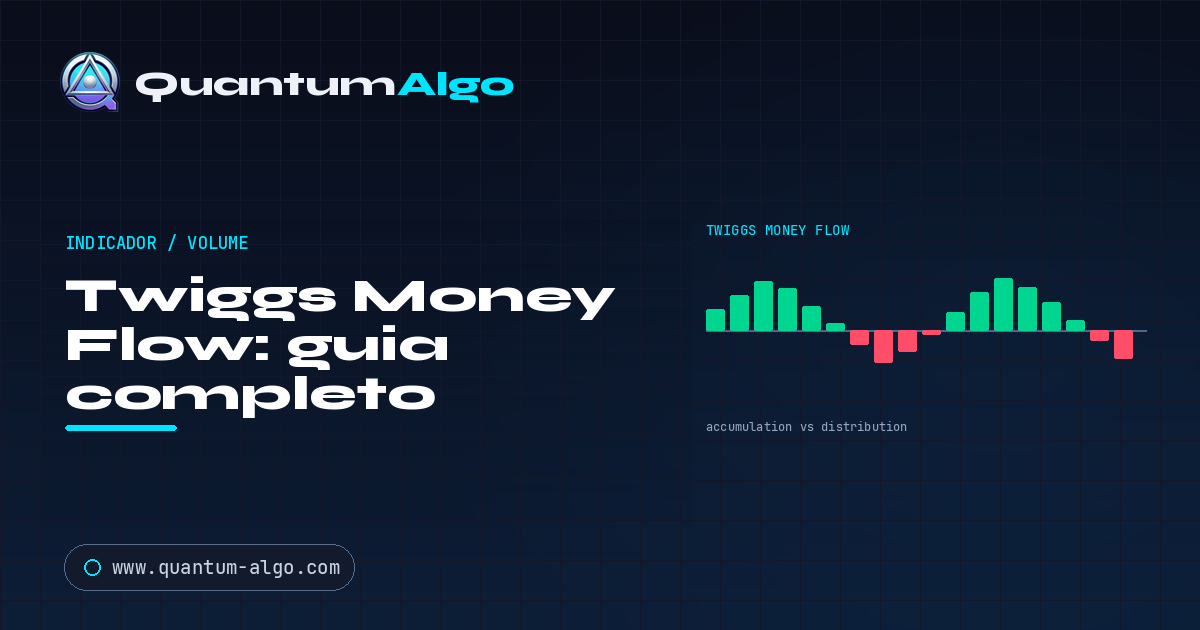 Twiggs Money Flow: guia completo