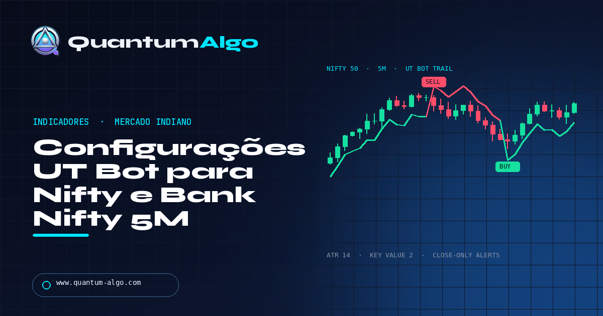 Melhores configurações do UT Bot Alerts para o mercado indiano: Nifty e Bank Nifty no gráfico de 5 minutos — guia da Quantum Algo