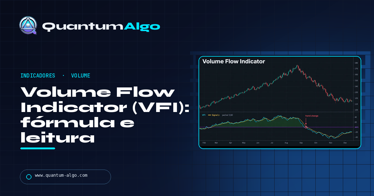 Volume Flow Indicator (VFI): fórmula, ajustes e como ler — guia da Quantum Algo