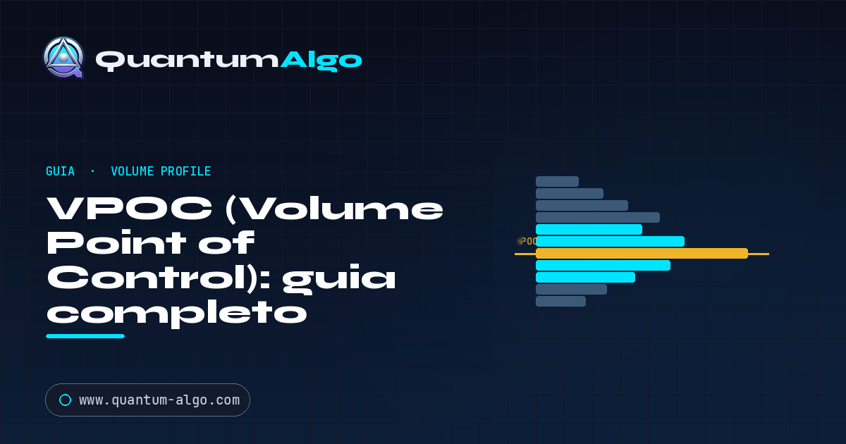 VPOC: guia completo do Volume Point of Control