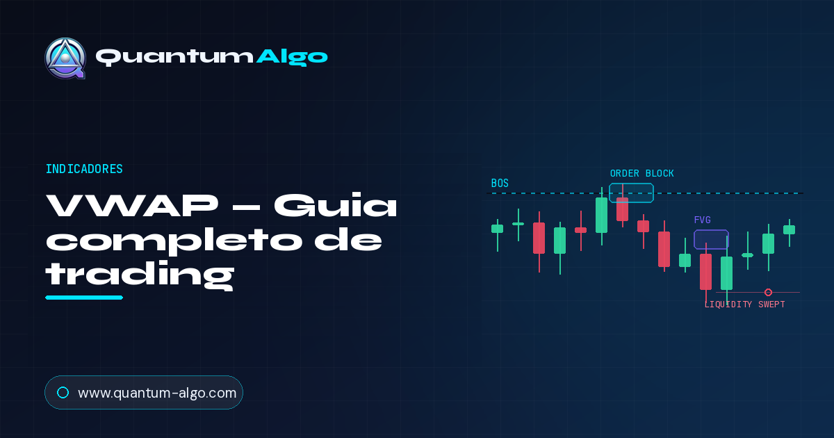 VWAP: o guia completo de trading com Volume Weighted Average Price