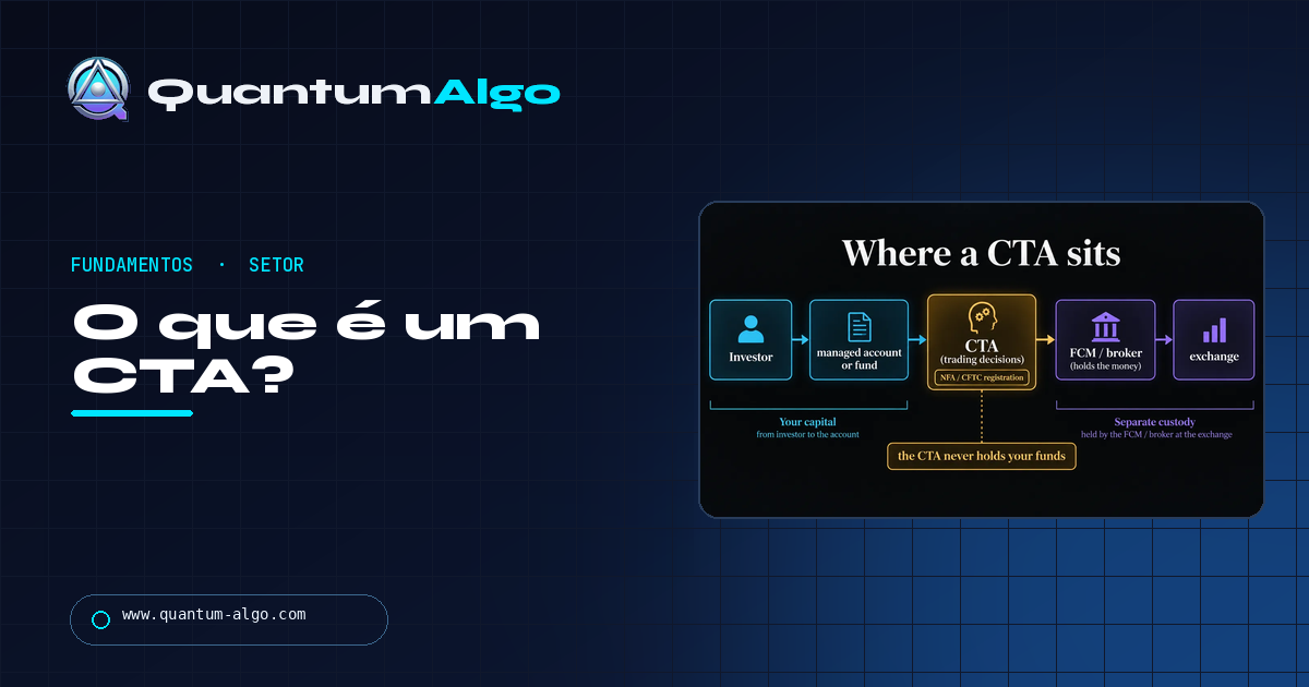 O que é um Commodity Trading Advisor (CTA)? Registro, managed futures, taxas e como identificar um real — guia da Quantum Algo