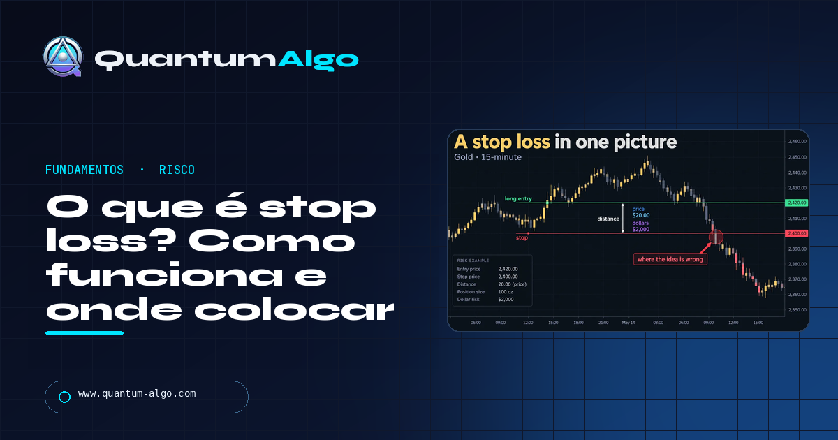 O que é stop loss? Como funciona, onde colocar e o tipo de ordem que realmente protege você — guia da Quantum Algo
