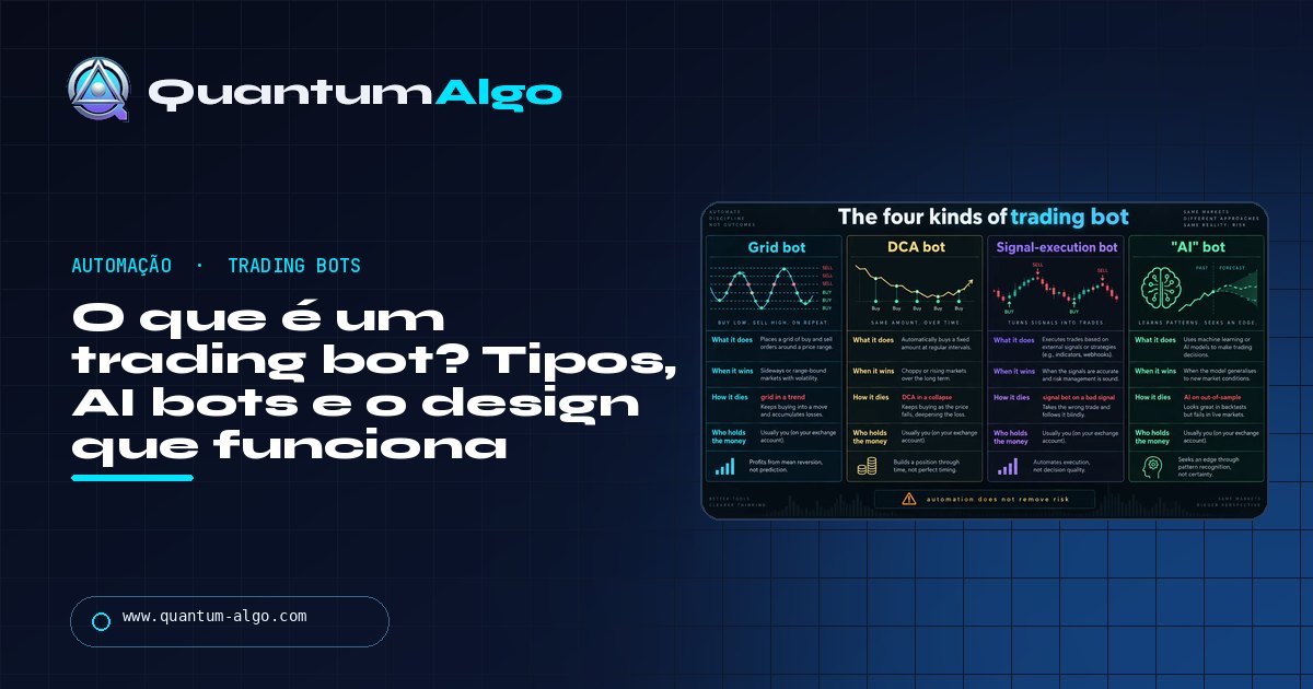 O que é um trading bot? Tipos, como funcionam, por que a maioria falha e o design que sobrevive — guia da Quantum Algo