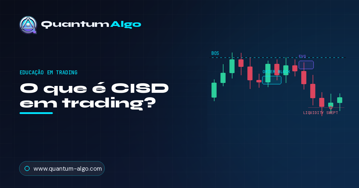 O que é CISD (Change in State of Delivery)?