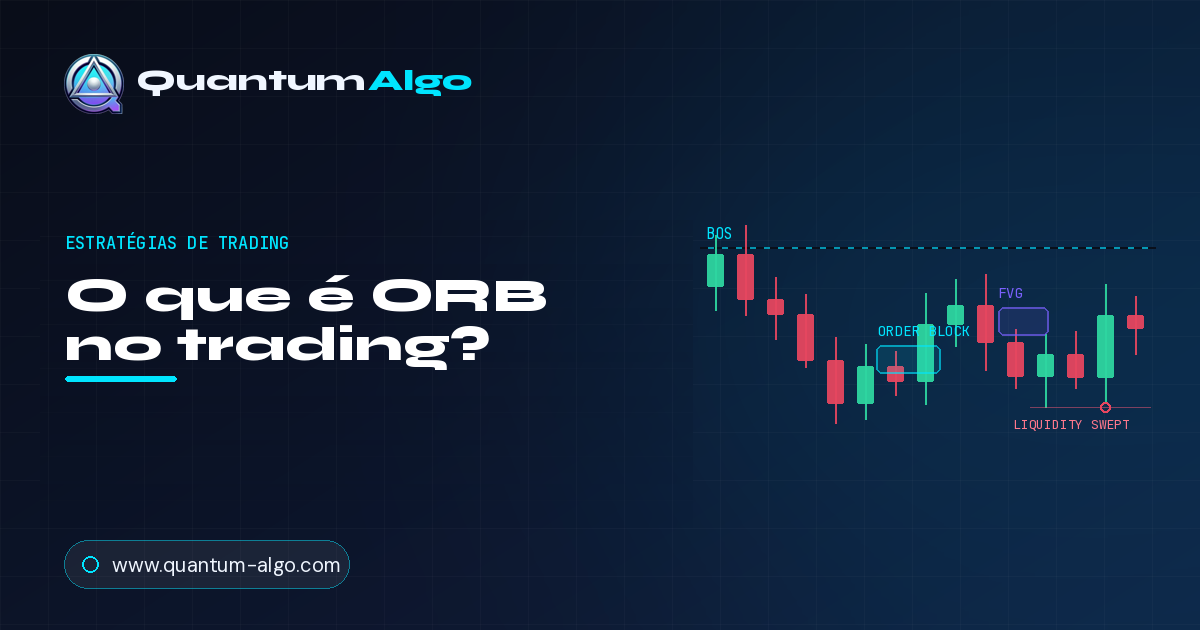 O que é ORB (Opening Range Breakout)?