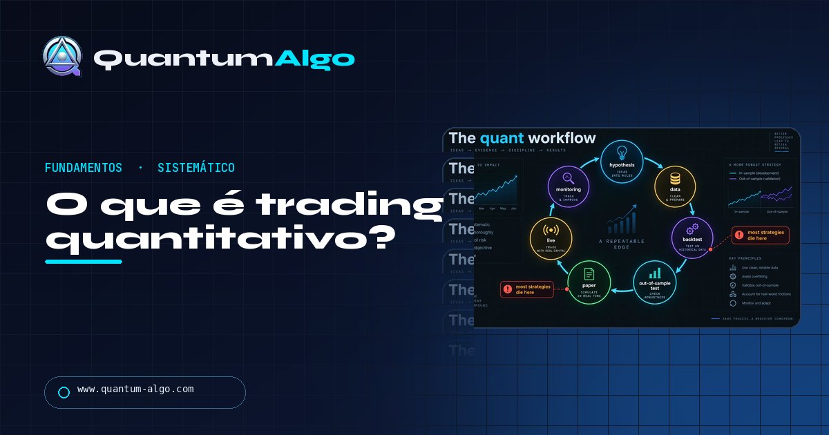 O que é trading quantitativo? As estratégias, o fluxo e o que um trader de varejo pode realmente usar — guia da Quantum Algo