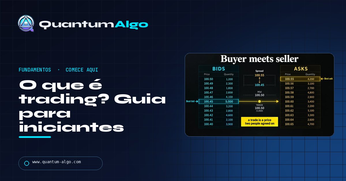 O que é trading? Como mercados, trades e traders realmente funcionam — guia da Quantum Algo