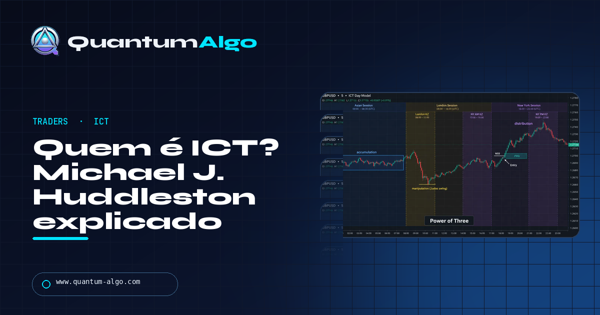 Quem é ICT (Michael J. Huddleston)? O trader por trás de killzones, FVGs e o 2022 Model — guia da Quantum Algo
