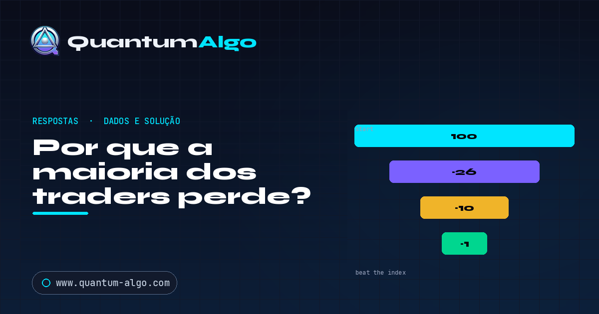 Por que a maioria dos traders perde dinheiro? — Quantum Algo