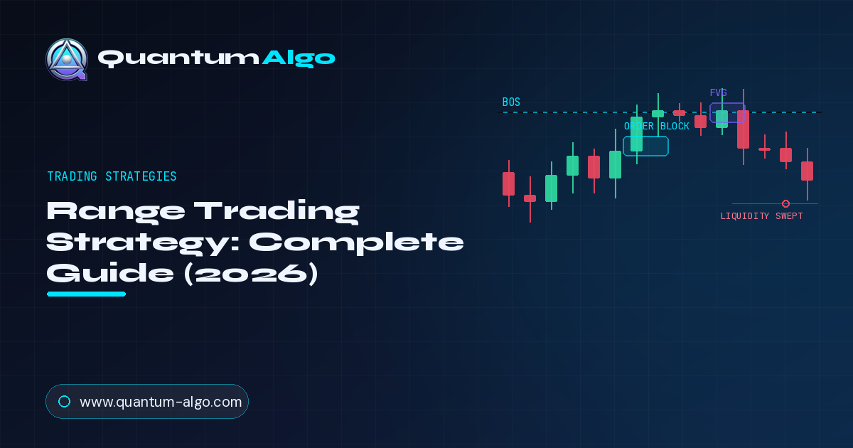 Range Trading